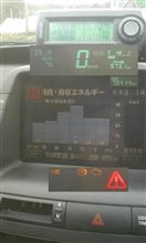 【プリウス】またエラーが・・・