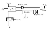 室内、おもてなしイルミネーション