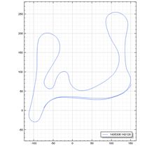 GPSロガー性能チェック 