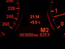 ３０００km・・・