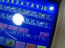 MIYAのボウリング日記　～6年ぶり・・・。