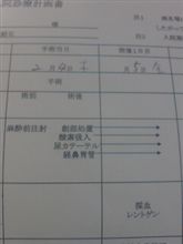 3日目　【後編】　一番長い夜