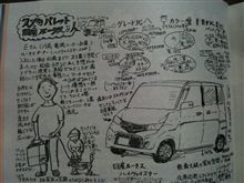 ベストカー