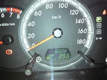 8,008Km突破