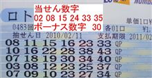 第４８３回　ロト６　ｋｔｋｒ