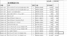 寒さなど関係なく作業。　そして部品発注準備