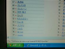 PVランキングに載る♪