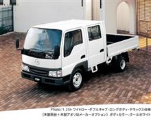 ドリフト!?危機一髪