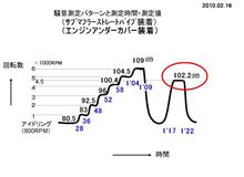 アンダーカバー、役に立ちます
