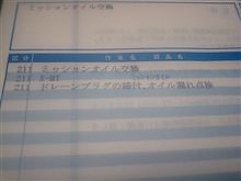 きょうの出来事