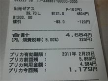 ガソリン満タン♪