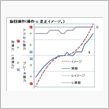 春を迎えるにあたり。