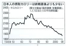 俄かには信じ難い 俄かには信じ難い