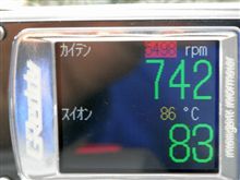 EM/Sの実力　一般道から高速まで