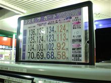 【vivioの給油】に・・・。