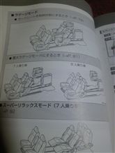久しぶりにヴェルファイアねたでも