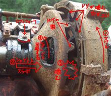 明日から使えるドグ講座② 