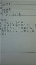 車検の結果報告