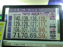 【vivioの給油】に・・・。