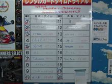 久々のレインボー