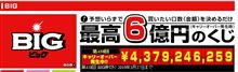 4379246259円