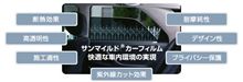 スケスケ… スケスケ…