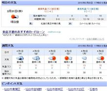 さあて 来週の仙台は? さあて 来週の仙台は?