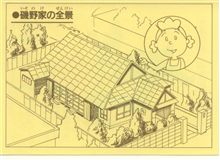 サザエさん家