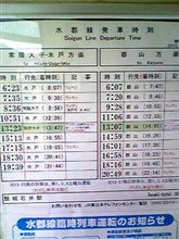 ジコマン12時間耐久ドライブ 
