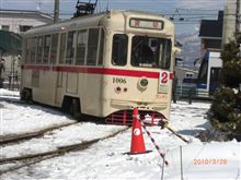 車載用消火器３