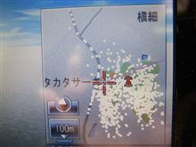 サーキット走行の結果、