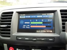いまさら気がつく・・・
