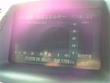 無給油１０００ｋｍ達成（３２回目）