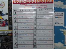 久々のレインボー