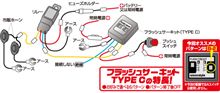 こんなキットが