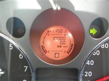 祝10,000Km！