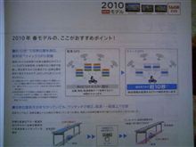 １６ＧＢだって