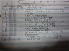 恐怖の修理見積書・・・・（滝汗）
