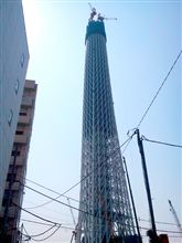 現在３５８ｍ