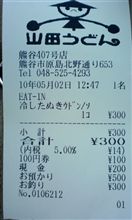 安上がり