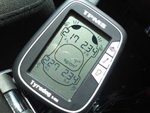 SUGOへ行ってきやす。