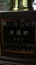 GW祭!!!!