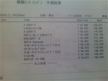 予選終了～！