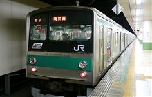 痴漢電車と防犯カメラ