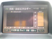 30.7km/1L　復活！！