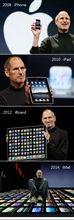 アップルの未来