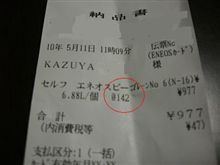 数時間後に大幅値上げ（滝汗）