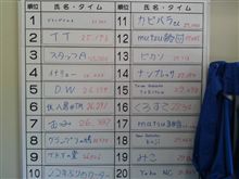 西コース走ってきました！