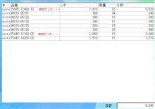 やはり駄目だったか・・・・・