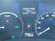 燃費